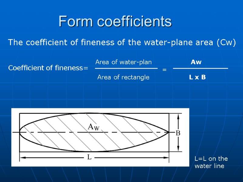 Form coefficients The coefficient of fineness of the water-plane area (Cw) Coefficient of fineness=